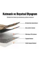Kendinden Yapışkanlı Isı Ses Yalıtımlı 3D Ahşap Dokulu Duvar Paneli 30x275 cm-0,85 m²