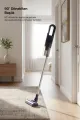 SİNBO DİKEY MAVİ ELEKTRİKLİ SÜPÜRGE